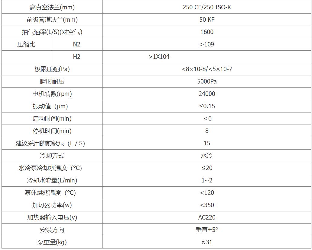 分子泵技术参数